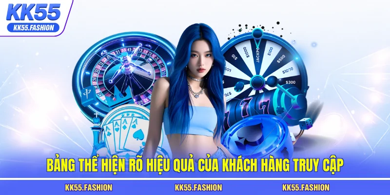 Bảng thể hiện rõ hiệu quả của khách hàng truy cập