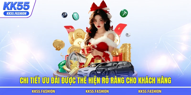 Chi tiết ưu đãi được thể hiện rõ ràng cho khách hàng